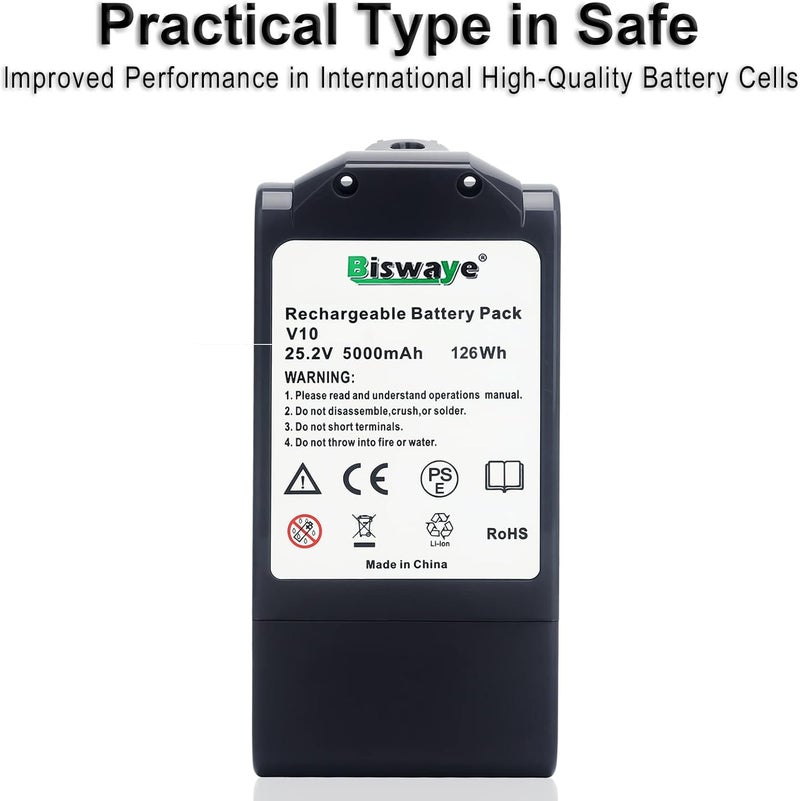 Biswaye Upgraded 25.2V 5.0Ah V10 Replacement Battery Compatible with Dyson Cyclone V10 SV12, V10 Animal, V10 Absolute, V10 Allergy Cordless Vacuum Batteries, Comes with 2 Filters - Image 5